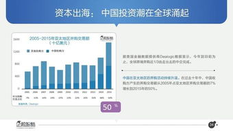 2017必讀報(bào)告 中國(guó)互聯(lián)網(wǎng)未來5年趨勢(shì)白皮書——物聯(lián)網(wǎng)技術(shù)服務(wù)