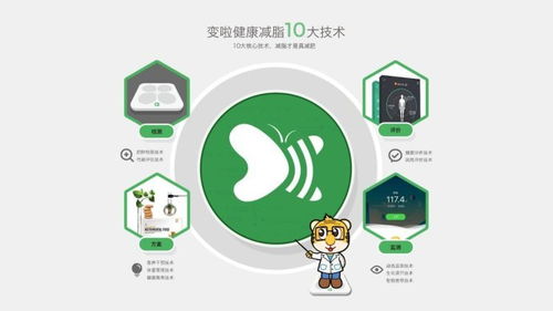 大數(shù)據(jù) 互聯(lián)網(wǎng)下一波紅利的入場(chǎng)券