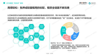 互聯(lián)網(wǎng)數(shù)據(jù)資訊中心 199it的專業(yè)化數(shù)據(jù)服務(wù)與價(jià)值洞察